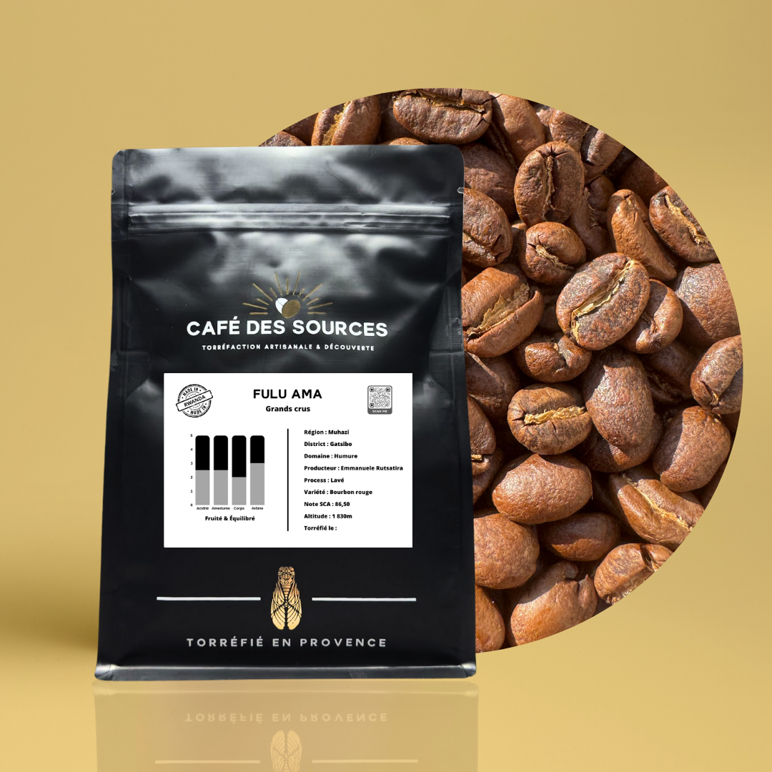 🌟 Rwanda | Domaine "Baho Coffee" | Fulu AMA 🇷🇼