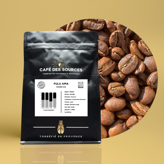 🌟 Rwanda | Domaine "Baho Coffee" | Fulu AMA 🇷🇼